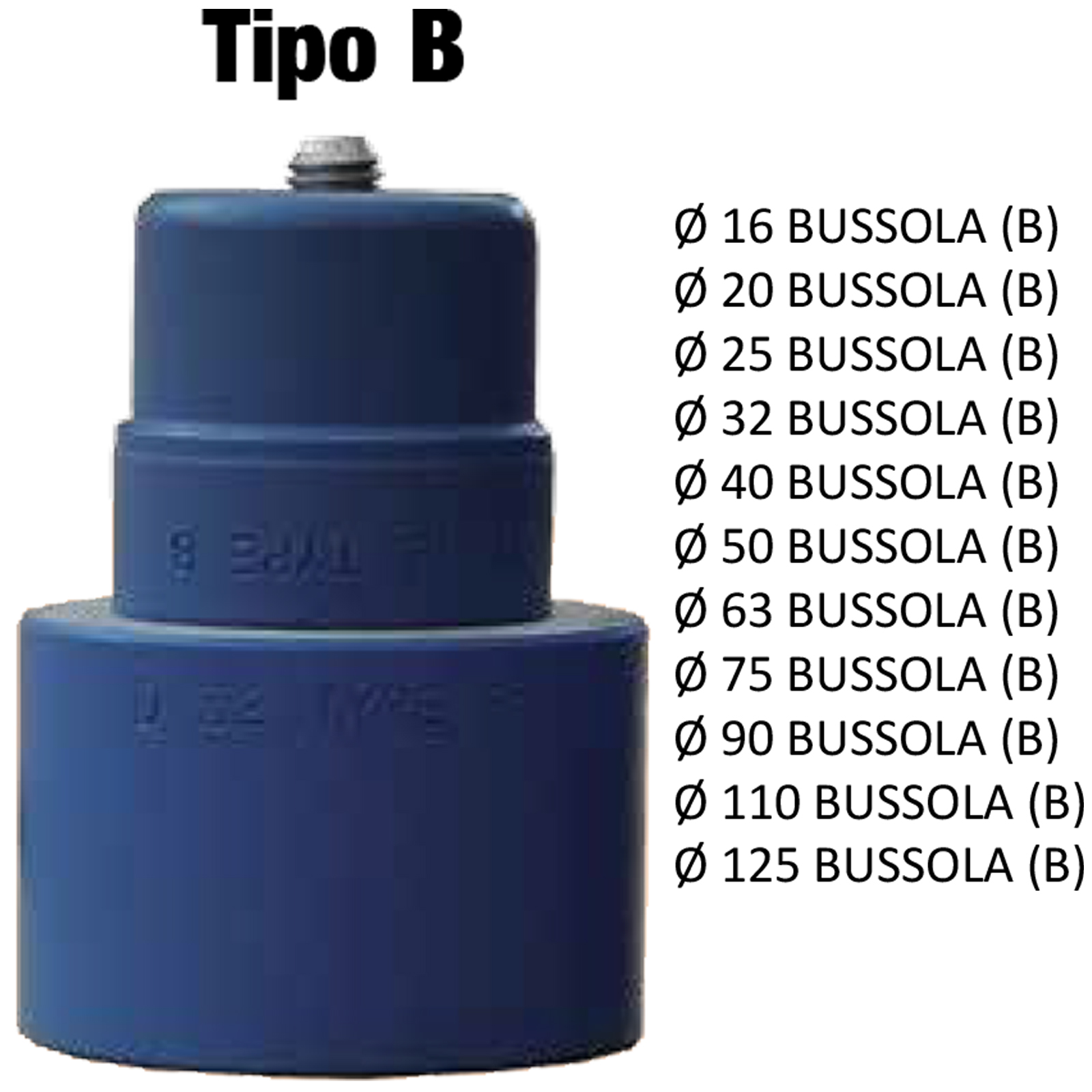 Bussole Polifusione Rivestite PTFE RITMO per Saldatura Tubi e Raccordi da Ø16 A 125 mm con Attacco Maschio/Femmina Tipo B - immagine 2