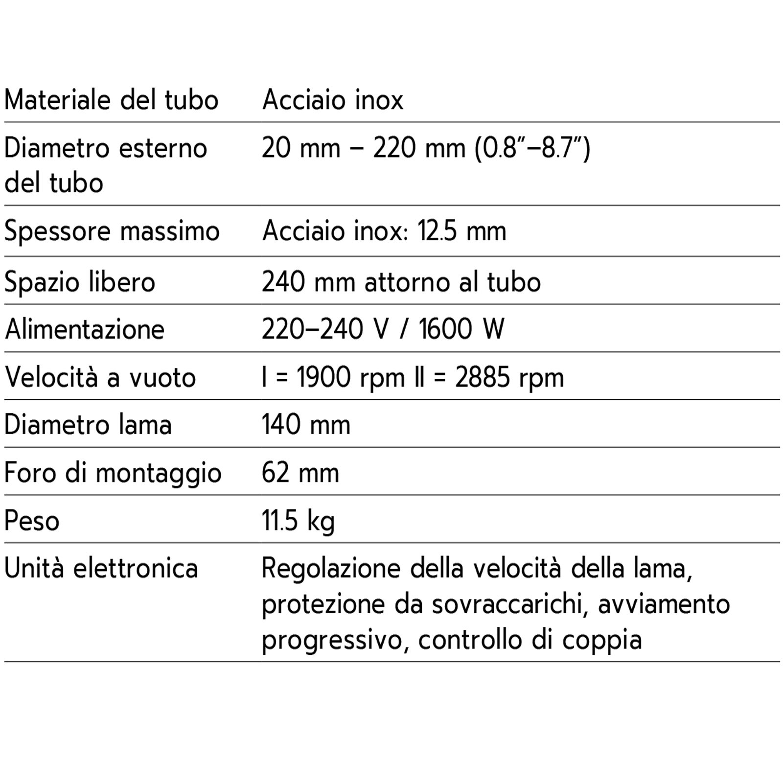Tagliatubi Professionale per Tubi in Acciaio Inox EXACT INOX 220 Resistente agli Acidi Ø 20–220 mm. 1600 W Taglio fino a 12,5 mm Laser e Lama INOX 140. - immagine 3